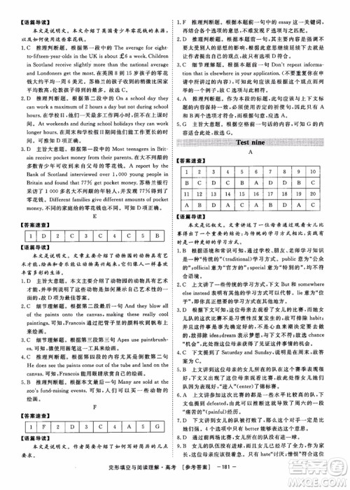 唐人英语2019顶尖训练高考完形填空与阅读理解160篇参考答案