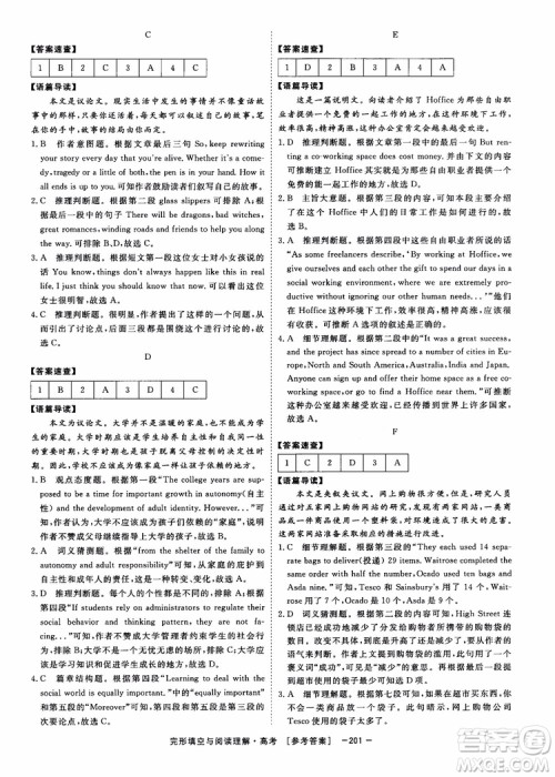 唐人英语2019顶尖训练高考完形填空与阅读理解160篇参考答案