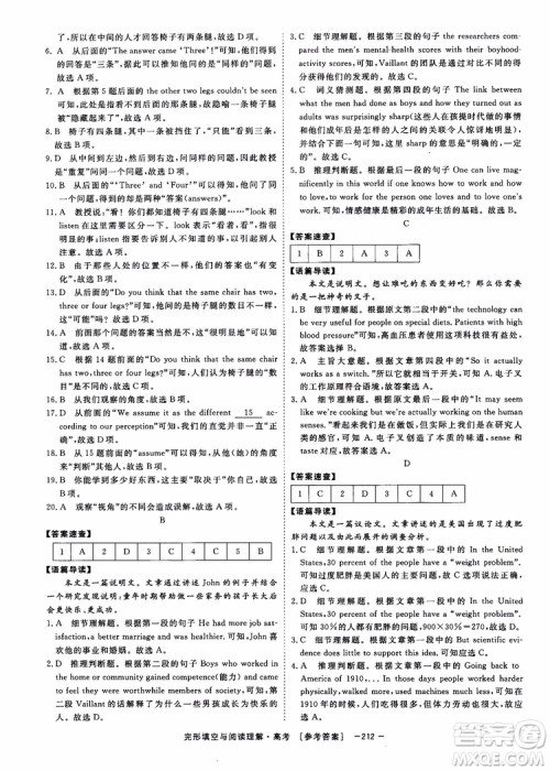 唐人英语2019顶尖训练高考完形填空与阅读理解160篇参考答案