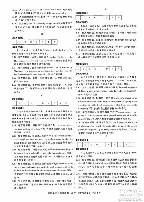 唐人英语2019顶尖训练高考完形填空与阅读理解160篇参考答案