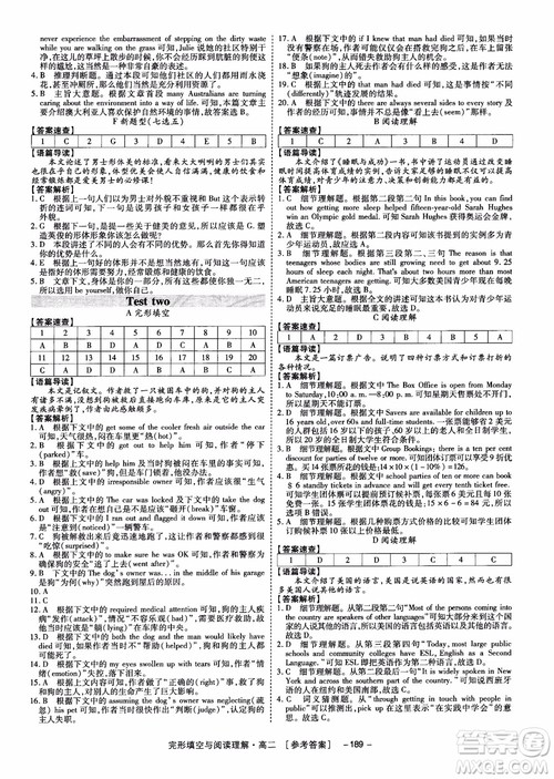 唐人英语2018顶尖训练高二完形填空与阅读理解160篇参考答案