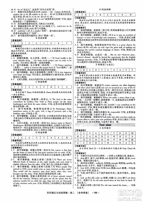 唐人英语2018顶尖训练高二完形填空与阅读理解160篇参考答案