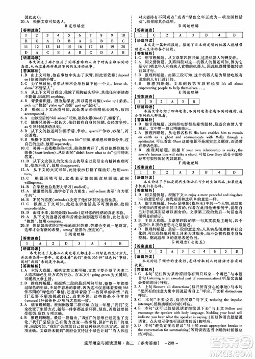 唐人英语2018顶尖训练高二完形填空与阅读理解160篇参考答案