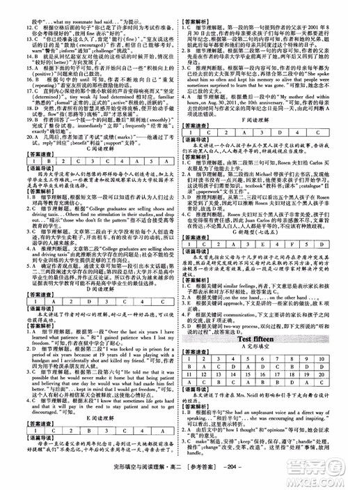 唐人英语2018顶尖训练高二完形填空与阅读理解160篇参考答案