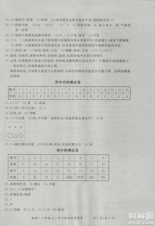 2018年新课标形成性练习与检测八年级物理上册参考答案