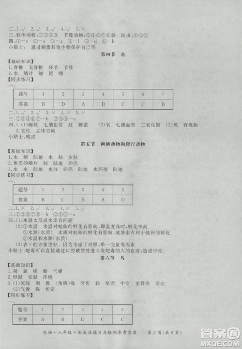 东方出版社形成性练习与检测2018生物八年级上册答案