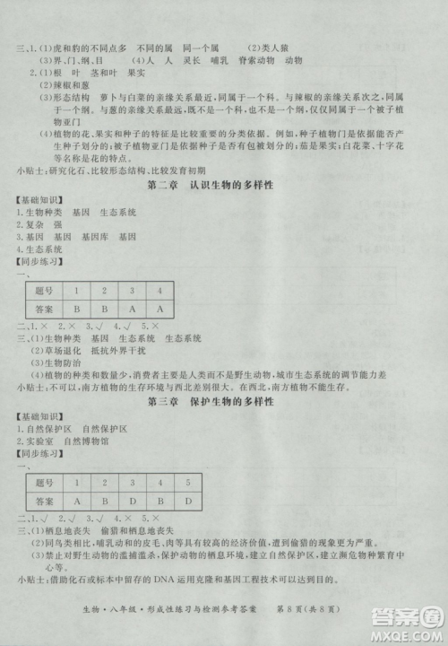 东方出版社形成性练习与检测2018生物八年级上册答案