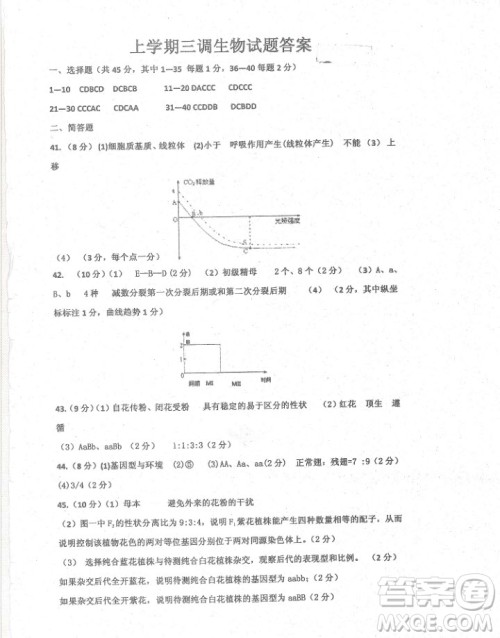 2019届河北省衡水中学高三上学期三调考试历史试题及答案