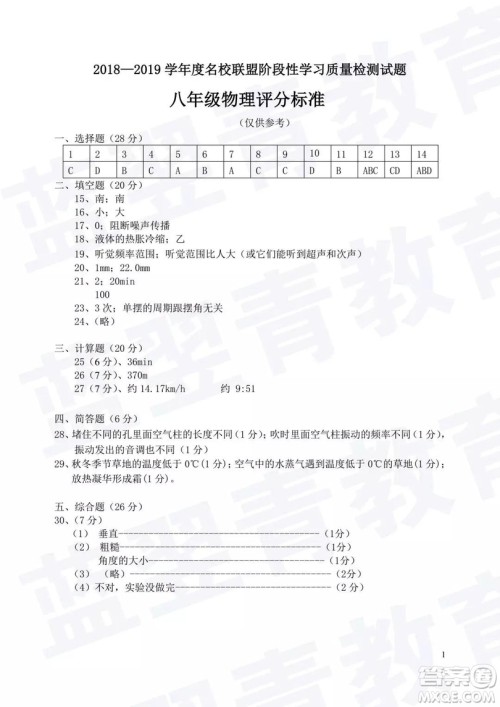 2018—2019学年度名校联盟阶段性学习质量测试题八年级物理参考答案