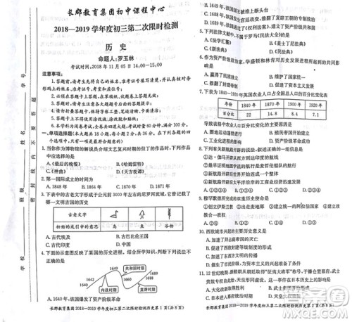 长郡中学2018-2019学年度初三第二次限时检测历史试题及参考答案