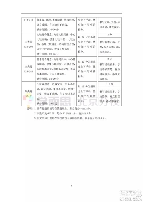 2018年北京市海淀区初三期中考试语文试卷答案