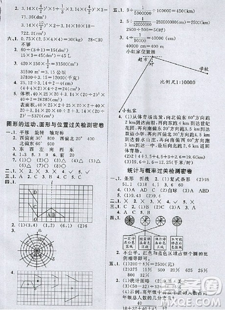 2018阳光同学一线名师全优好卷六年级下册数学北师版参考答案