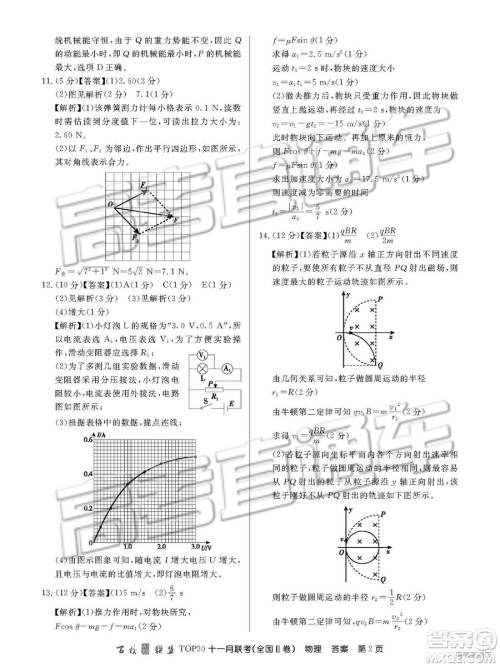 百校联盟2019届TOP20十一月联考全国Ⅱ卷物理试卷及参考答案