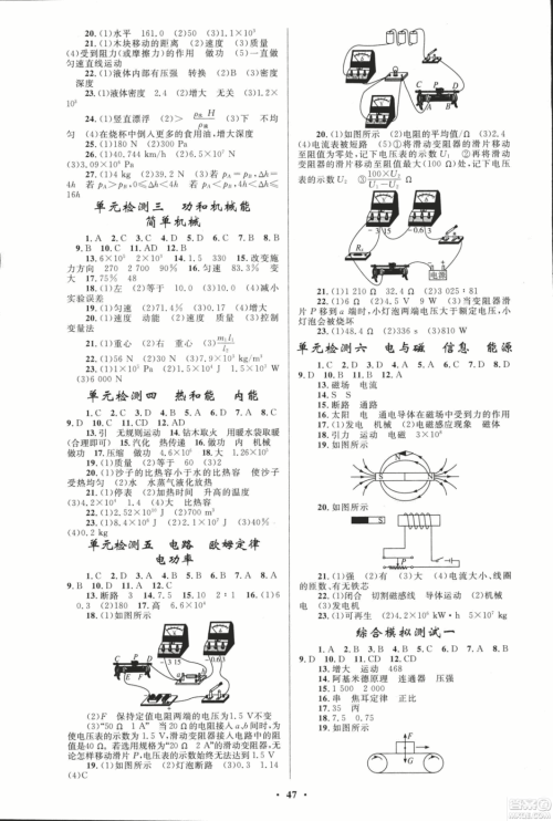 人教版2018年初中总复习优化设计物理参考答案 人教版2018年初中总复习优化设计物理参考答案