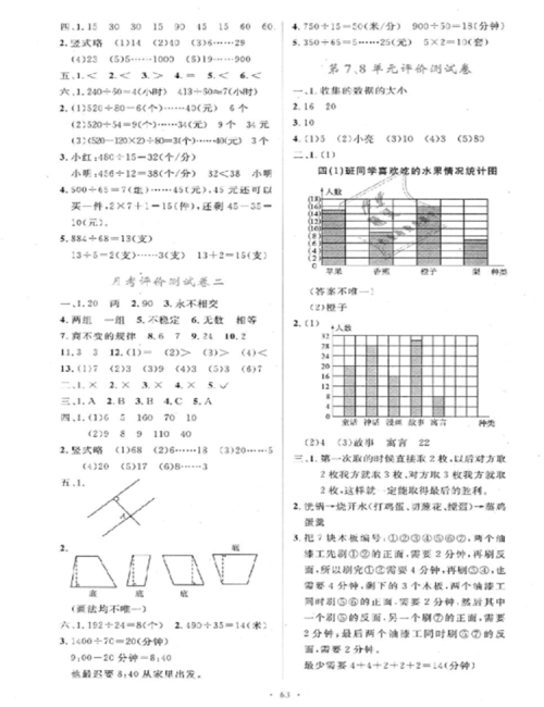 2018年小学同步测控优化设计四年级数学上册人教版增强版答案 2018年小学同步测控优化设计四年级数学上册人教版增强版答案