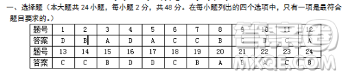 福建省六校联考2018-2019学年第一学期半期考高三政治参考答案