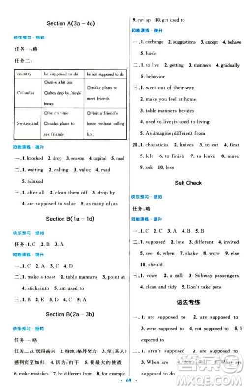 初中同步测控优化设计2018新版九年级英语全一册人教版答案