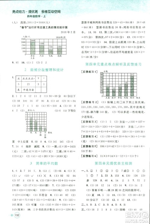 2018秋亮点给力提优班多维互动空间数学四年级上册新课标江苏版答案 2018秋亮点给力提优班多维互动空间数学四年级上册新课标江苏版答案
