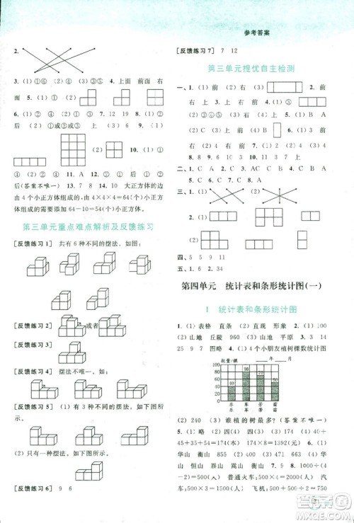 2018秋亮点给力提优班多维互动空间数学四年级上册新课标江苏版答案