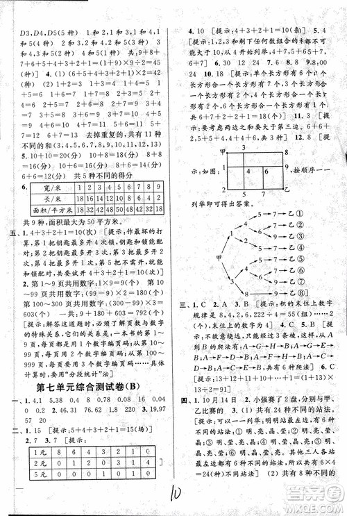 2018亮点给力大试卷数学五年级上册新课标江苏版参考答案