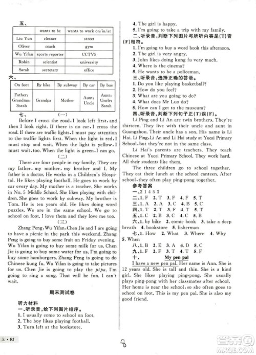 2018年优化设计单元测试卷六年级英语上册人教版参考答案