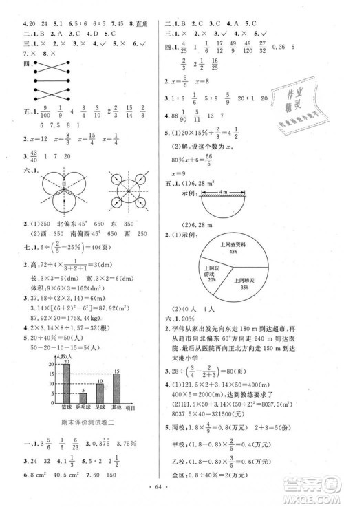 人教增强版2018小学同步测控优化设计6年级上册数学答案