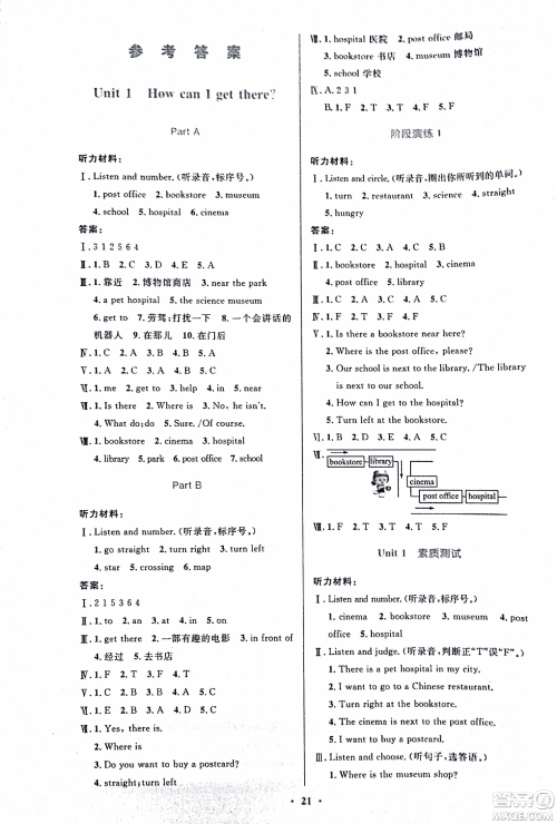 人教版小学同步测控优化设计2018年六年级英语PEP答案