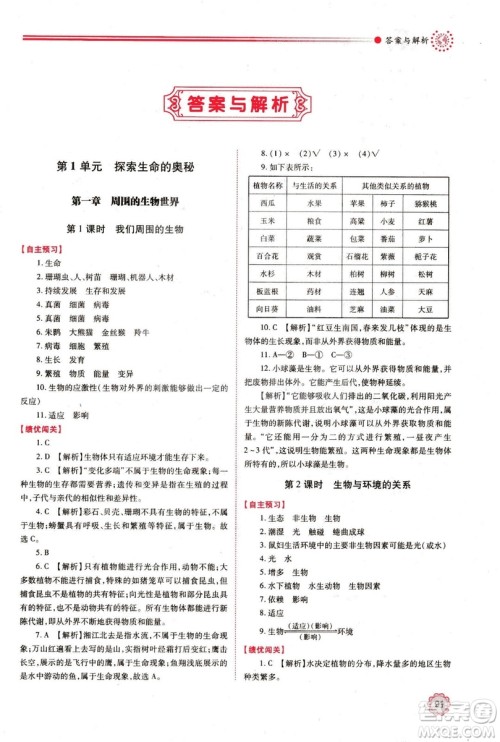 苏教版2018年绩优学案七年级生物学上册答案