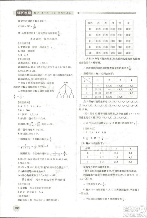 2018年绩优学案九年级数学华东师大版参考答案