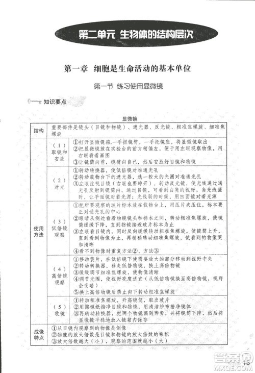 2018秋知识与能力训练生物学七年级上册人教版答案