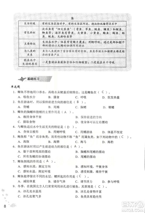 9787550720619知识与能力训练2018年生物学八年级上册人教版答案 9787550720619知识与能力训练2018年生物学八年级上册人教版答案