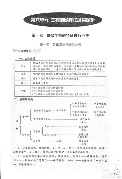 9787550720619知识与能力训练2018年生物学八年级上册人教版答案 9787550720619知识与能力训练2018年生物学八年级上册人教版答案
