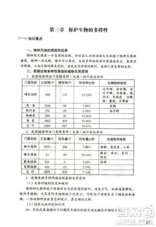 9787550720619知识与能力训练2018年生物学八年级上册人教版答案 9787550720619知识与能力训练2018年生物学八年级上册人教版答案