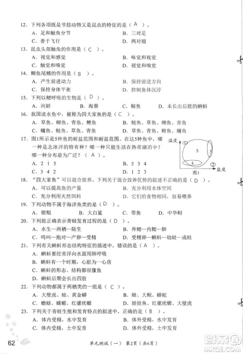 9787550720619知识与能力训练2018年生物学八年级上册人教版答案 9787550720619知识与能力训练2018年生物学八年级上册人教版答案