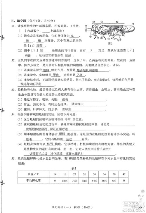 9787550720619知识与能力训练2018年生物学八年级上册人教版答案