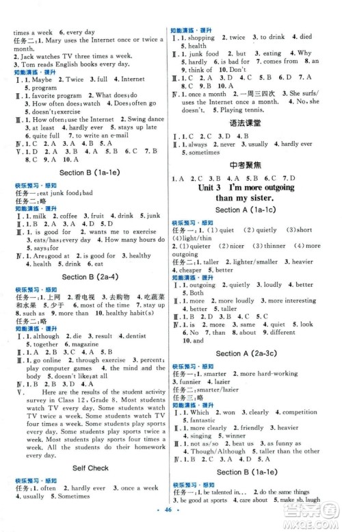 2018新版初中同步测控优化设计八年级英语上册人教版参考答案 2018新版初中同步测控优化设计八年级英语上册人教版参考答案