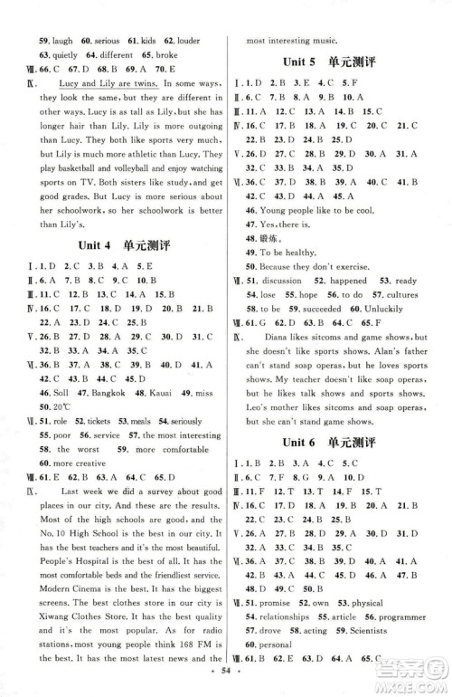 2018新版初中同步测控优化设计八年级英语上册人教版参考答案 2018新版初中同步测控优化设计八年级英语上册人教版参考答案