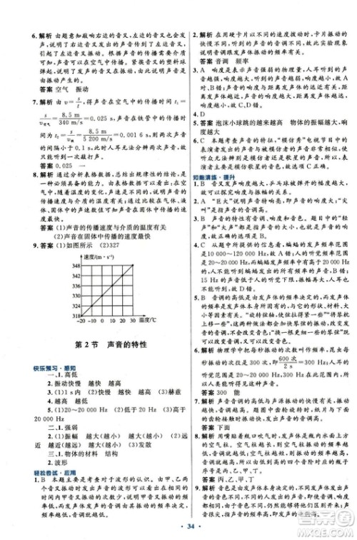 2018新版初中同步测控优化设计八年级上册物理人教版答案 2018新版初中同步测控优化设计八年级上册物理人教版答案