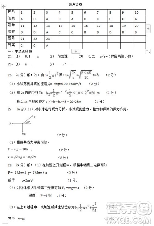 江苏省江阴四校2018-2019学年高一上学期期中考试物理试题答案 江苏省江阴四校2018-2019学年高一上学期期中考试物理试题答案