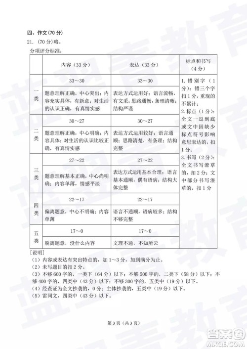 2018—2019学年度名校联盟阶段性学习质量测试题七年级语文试卷及参考答案