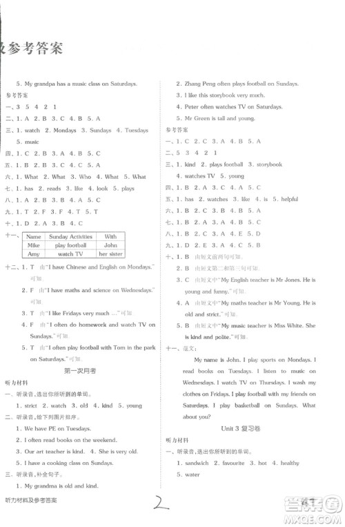 2018全品小复习五年级英语人教版上册参考答案 2018全品小复习五年级英语人教版上册参考答案