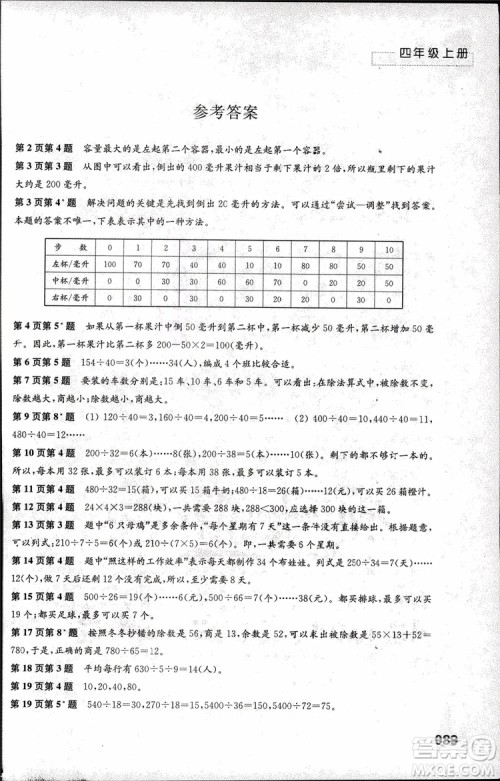 2018年苏教版练习与测试小学数学4年级上册参考答案