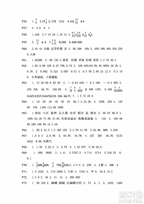 9787549942503苏教版小学六年级练习与测试小学数学2018参考答案