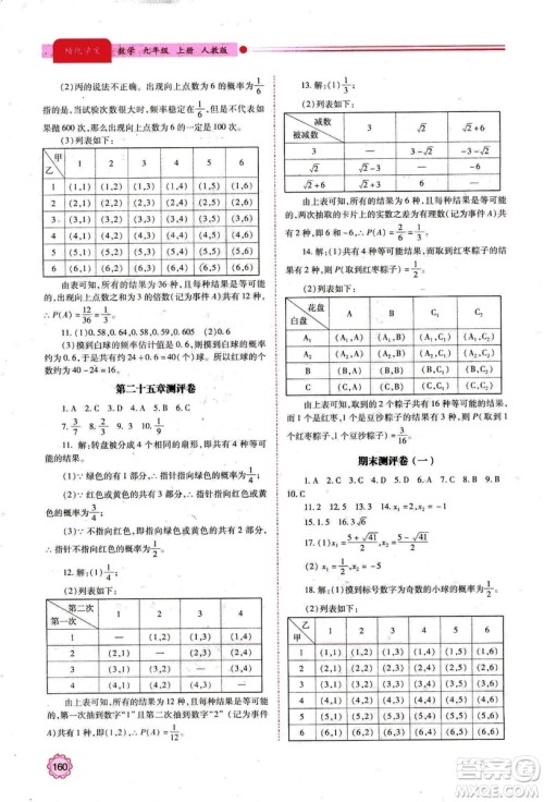 2018年绩优学案数学九年级上册人教版参考答案 2018年绩优学案数学九年级上册人教版参考答案