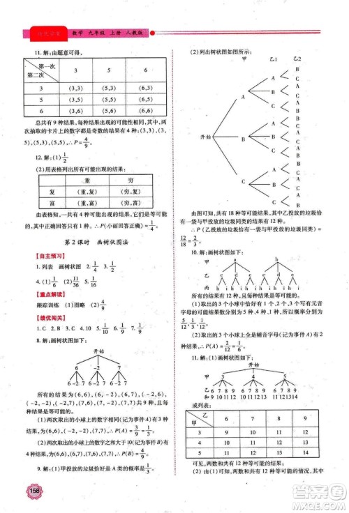 2018年绩优学案数学九年级上册人教版参考答案 2018年绩优学案数学九年级上册人教版参考答案