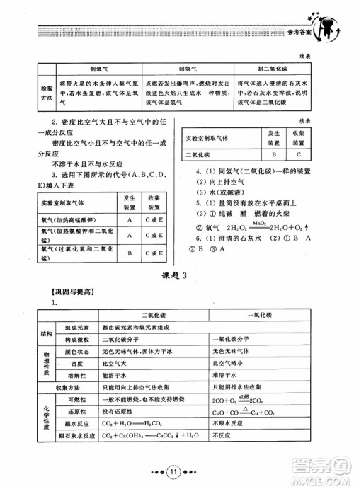 2018年人教版初中化学九年级上册导学与训练参考答案 2018年人教版初中化学九年级上册导学与训练参考答案