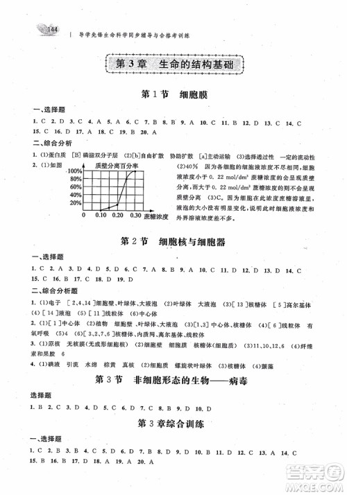 2018导学先锋生命科学同步辅导与合格考训练参考答案 2018导学先锋生命科学同步辅导与合格考训练参考答案