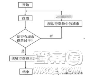 安徽省合肥一六八中学2018-2019学年高二上学期期中考试语文试卷及答案