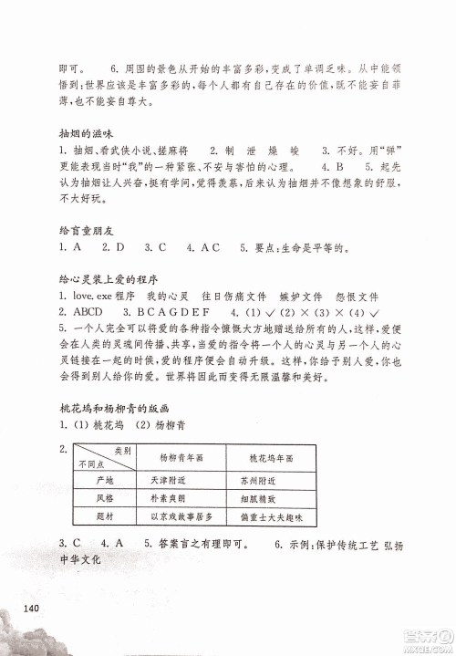 2018年亲近母语阅读力测试六年级参考答案