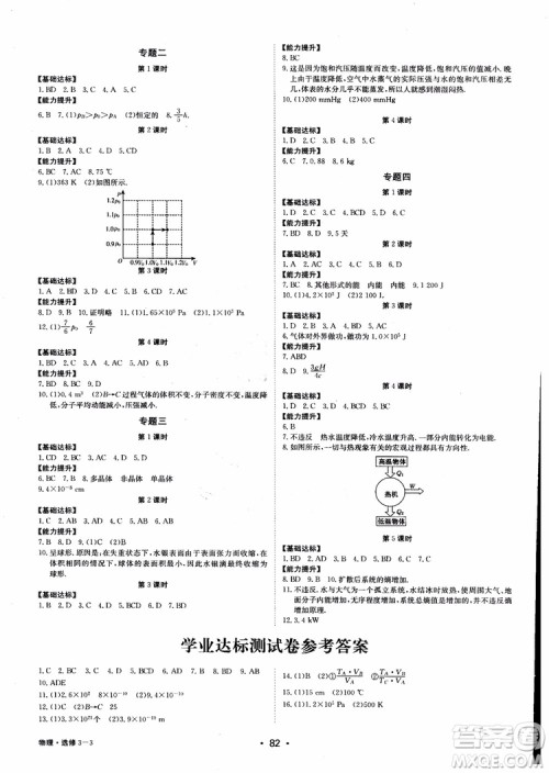 2018年系统集成高中新课程同步导学练测物理选修3-3参考答案 2018年系统集成高中新课程同步导学练测物理选修3-3参考答案